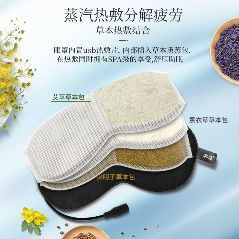 新品 零聽(tīng)圓目智能USB蒸汽冷熱敷眼罩上市